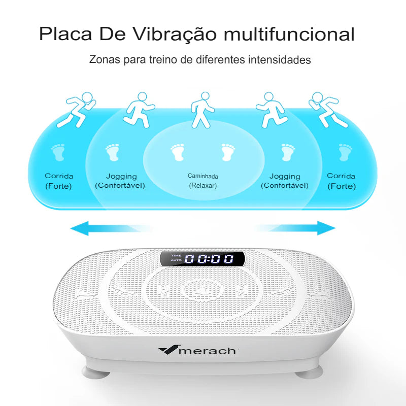 VibraFit Pro - Emagreça Com Rapidez e Facilidade